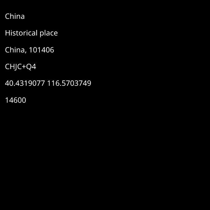 Onchain Property by Checkin